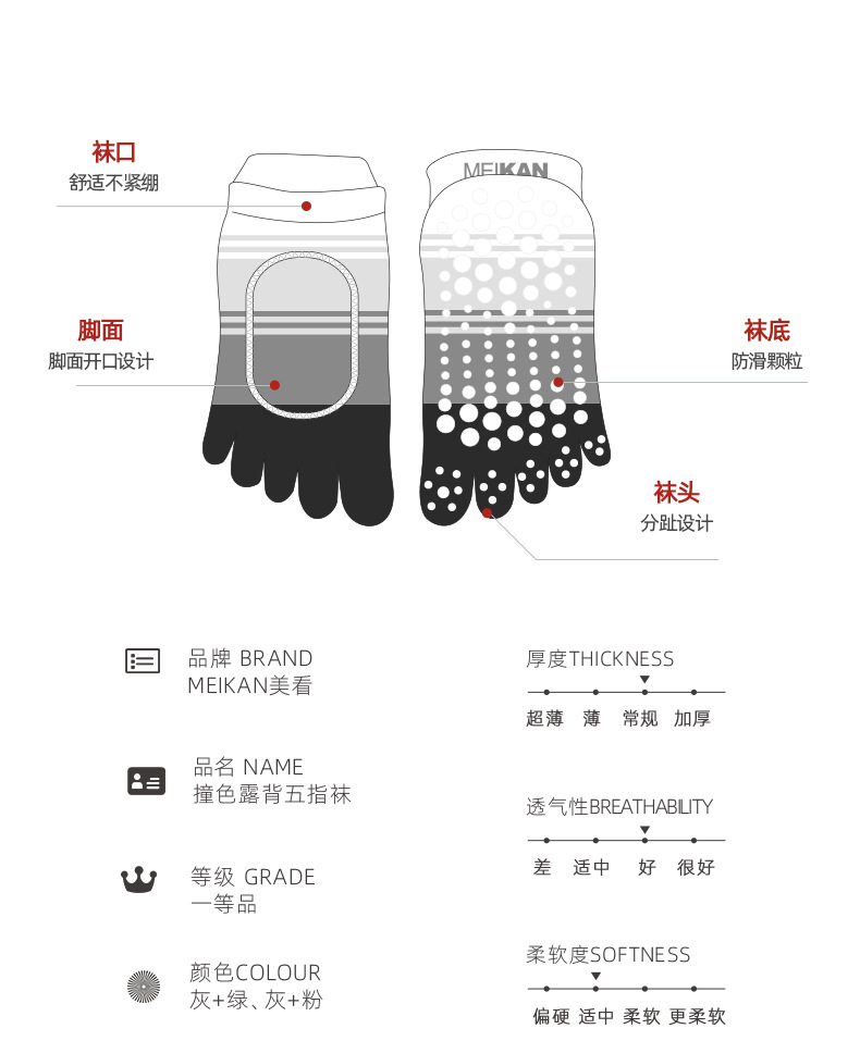 2021 High-End Five-Finger Contrast Color Yoga Socks Fitness Room Socks Pilates Professional Non-Slip Stockings for Dancing