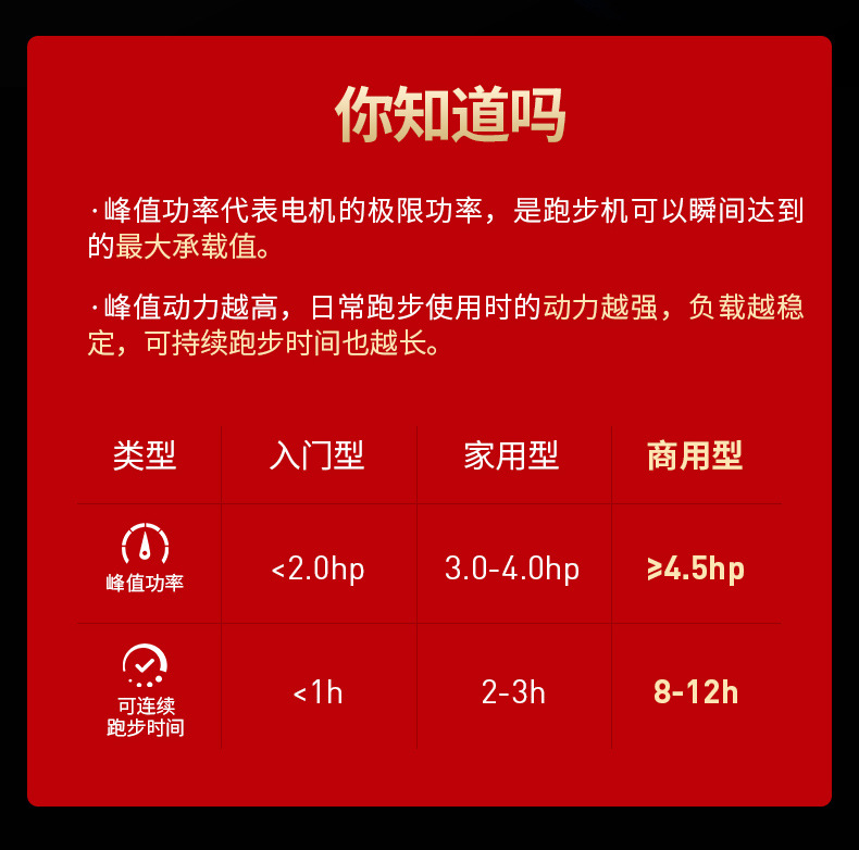 MERACH Merach Commercial Treadmill Household Electric Widened Sports and Fitness Running Equipment Multifunctional