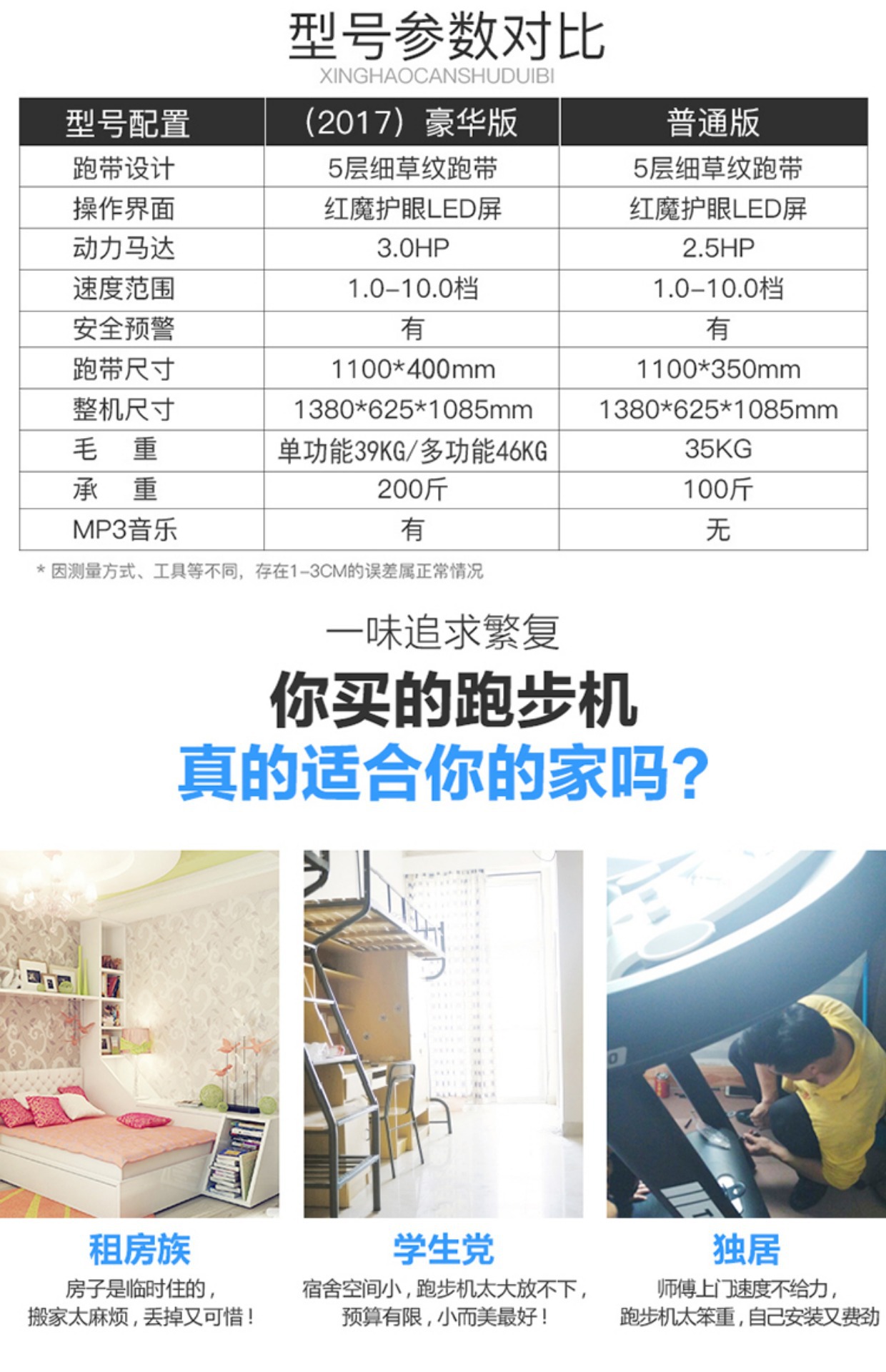 Household Treadmill Household Simple Ultra-Quiet Shock-Absorbing Indoor Mini Women's Folding Gym Equipment