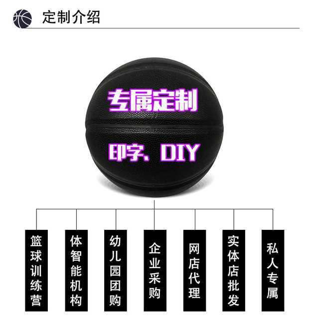 Children's Cool Smiley Basketball No. 3 No. 4 No. 5 High Elastic Belt Digitizing Grinding 8 Pieces Veneer Ball Children's Cool Smiley Basketball No. 3 No. 4 No. 5 High Elastic Belt Digitizing Grinding 8 Pieces Veneer Ball