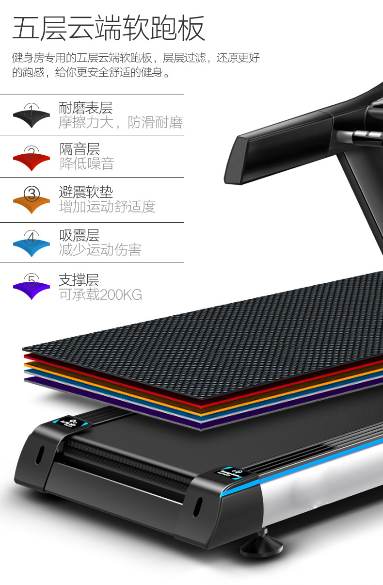 Multifunctional light commercial electric treadmill with a 10-inch LCD screen and WIFL