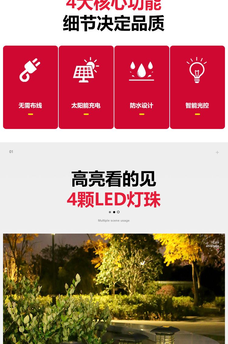 Solar Light Waterproof Courtyard Decoration Pillar Lamp Villa Garden Courtyard Lawn Lamp Park Corridor Small Night Lamp