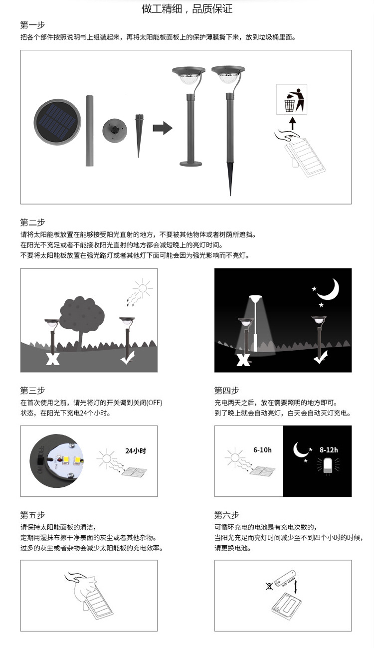 Solar Energy Saving Lamp Super Bright Solar Lawn Lamp Waterproof Home Garden Villa Courtyard Led Solar Lamp