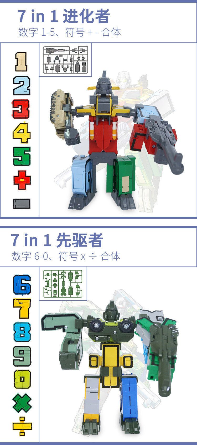 Xinle New Digital Transformation Combination King Kong Team Mech God of War Letter Variant Boy Educational Hands-on Toys Xinle New Digital Transformation Combination King Kong Team Mech God of War Letter Variant Boy Educational Hands-on Toys