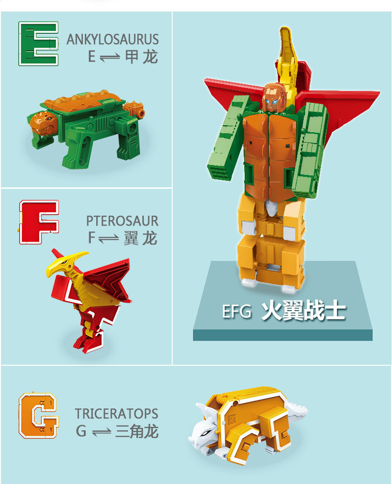 Xinle New Digital Transformation Combination King Kong Team Mech God of War Letter Variant Boy Educational Hands-on Toys Xinle New Digital Transformation Combination King Kong Team Mech God of War Letter Variant Boy Educational Hands-on Toys