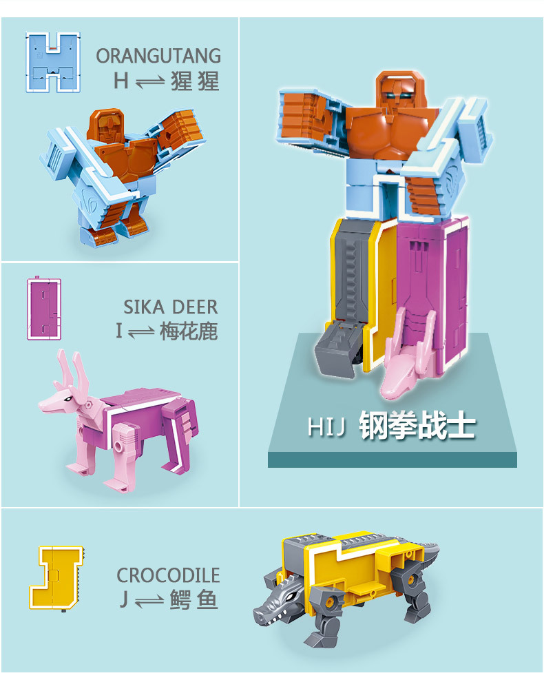 Xinle New Digital Transformation Combination King Kong Team Mech God of War Letter Variant Boy Educational Hands-on Toys Xinle New Digital Transformation Combination King Kong Team Mech God of War Letter Variant Boy Educational Hands-on Toys