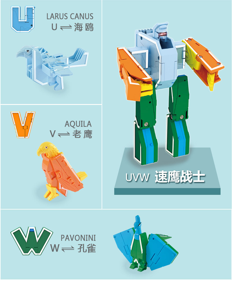 Xinle New Digital Transformation Combination King Kong Team Mech God of War Letter Variant Boy Educational Hands-on Toys Xinle New Digital Transformation Combination King Kong Team Mech God of War Letter Variant Boy Educational Hands-on Toys