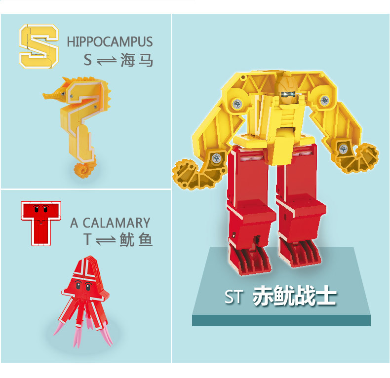 Xinle New Digital Transformation Combination King Kong Team Mech God of War Letter Variant Boy Educational Hands-on Toys Xinle New Digital Transformation Combination King Kong Team Mech God of War Letter Variant Boy Educational Hands-on Toys
