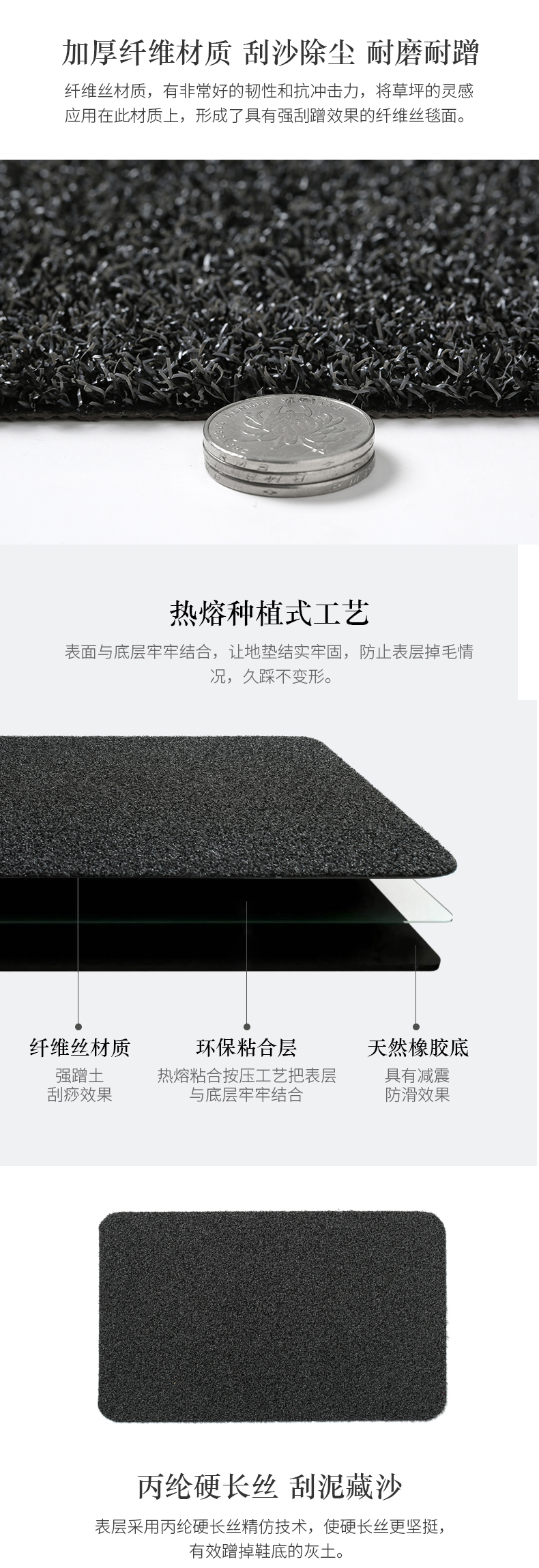 Plain Mud Scraping Mat Emulational Lawn Green Mat Entrance No Carmen Dirt Trap Doormat Can Be Cut Freely Foot Mat