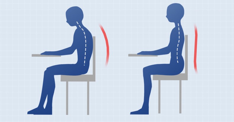 Mprince Sitting Position Rectifier Student Myopia Prevention Posture Corrector Children Vision Protector Children's Prizes Mprince Sitting Position Rectifier Student Myopia Prevention Posture Corrector Children Vision Protector Children's Prizes