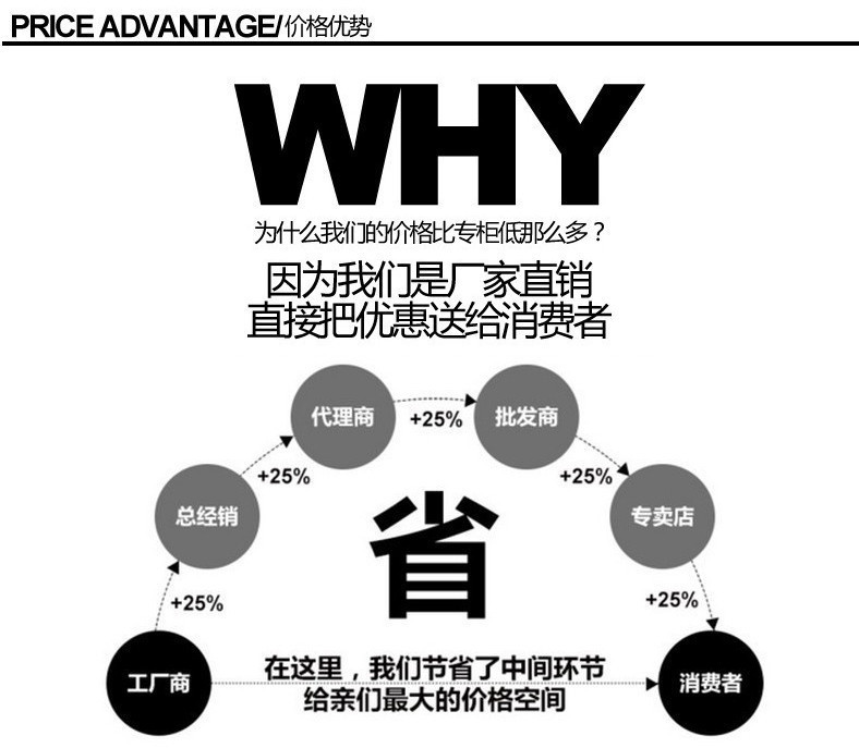 The factory direct sale of the prince of the prince's table tennis 9004 color handle positive anti-glue two beat three 