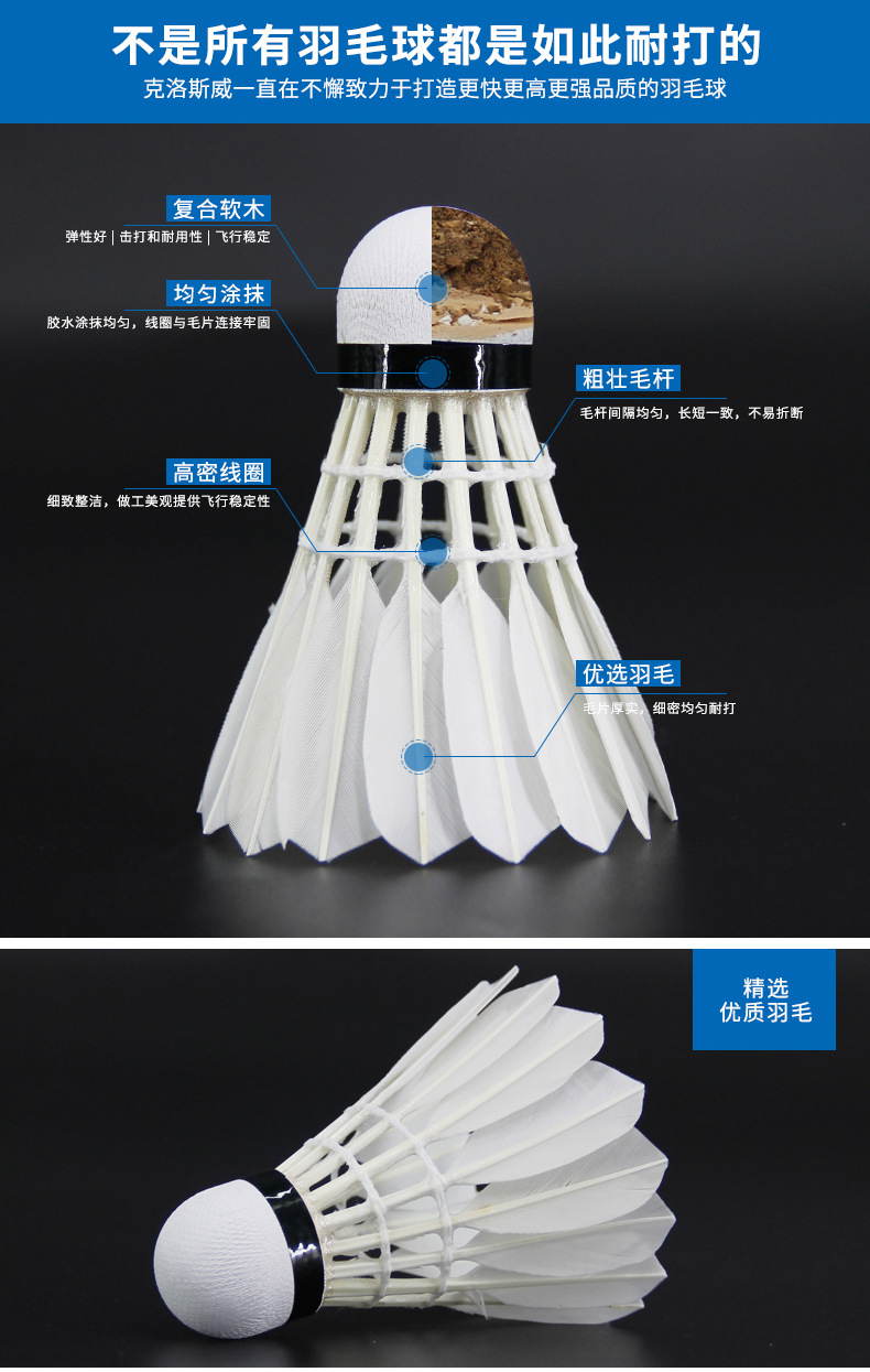 Factory Direct Supply CROSSWAY Badminton FF-12 Super Stable Durable King Training 12 Pack Duck Feather Shuttlecock Wholesale Factory Direct Supply CROSSWAY Badminton FF-12 Super Stable Durable King Training 12 Pack Duck Feather Shuttlecock Wholesale
