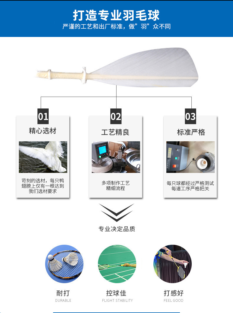 Factory Direct Supply CROSSWAY Badminton FF-12 Super Stable Durable King Training 12 Pack Duck Feather Shuttlecock Wholesale Factory Direct Supply CROSSWAY Badminton FF-12 Super Stable Durable King Training 12 Pack Duck Feather Shuttlecock Wholesale