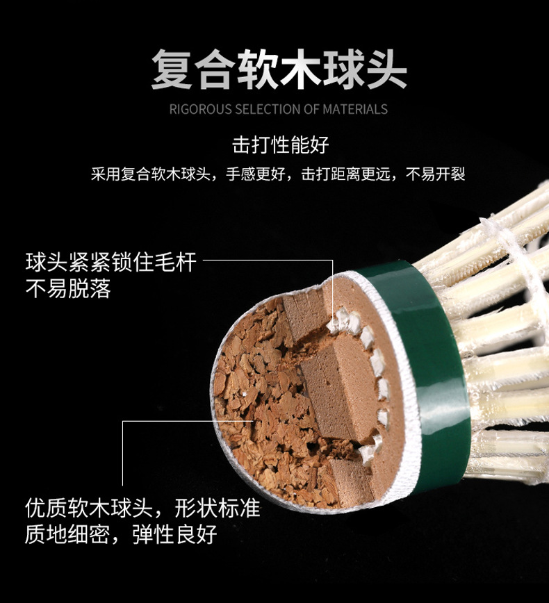 Factory Wholesale for Training Badminton Indoor Outdoor Shuttlecock Durable King Student 12 Pack Practicing Ball Factory Wholesale for Training Badminton Indoor Outdoor Shuttlecock Durable King Student 12 Pack Practicing Ball