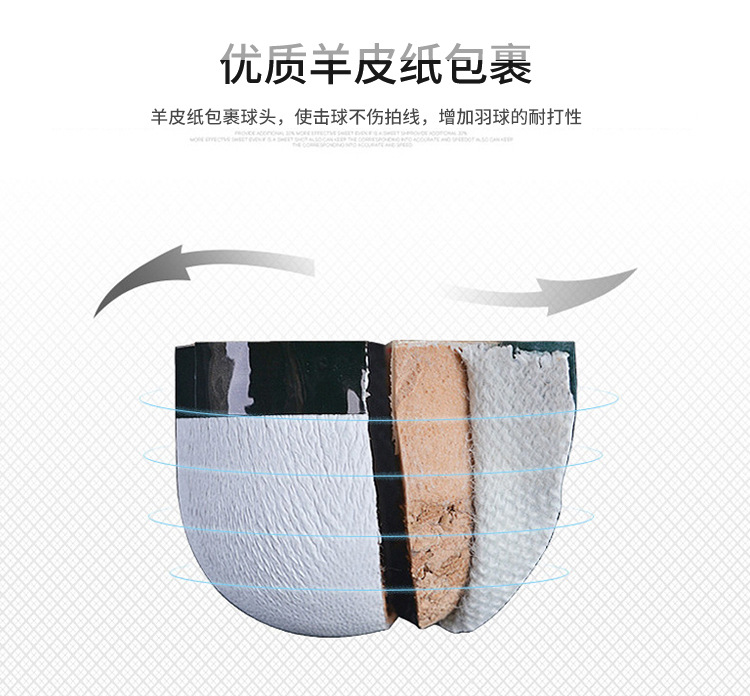 Factory Wholesale for Training Badminton Indoor Outdoor Shuttlecock Durable King Student 12 Pack Practicing Ball Factory Wholesale for Training Badminton Indoor Outdoor Shuttlecock Durable King Student 12 Pack Practicing Ball