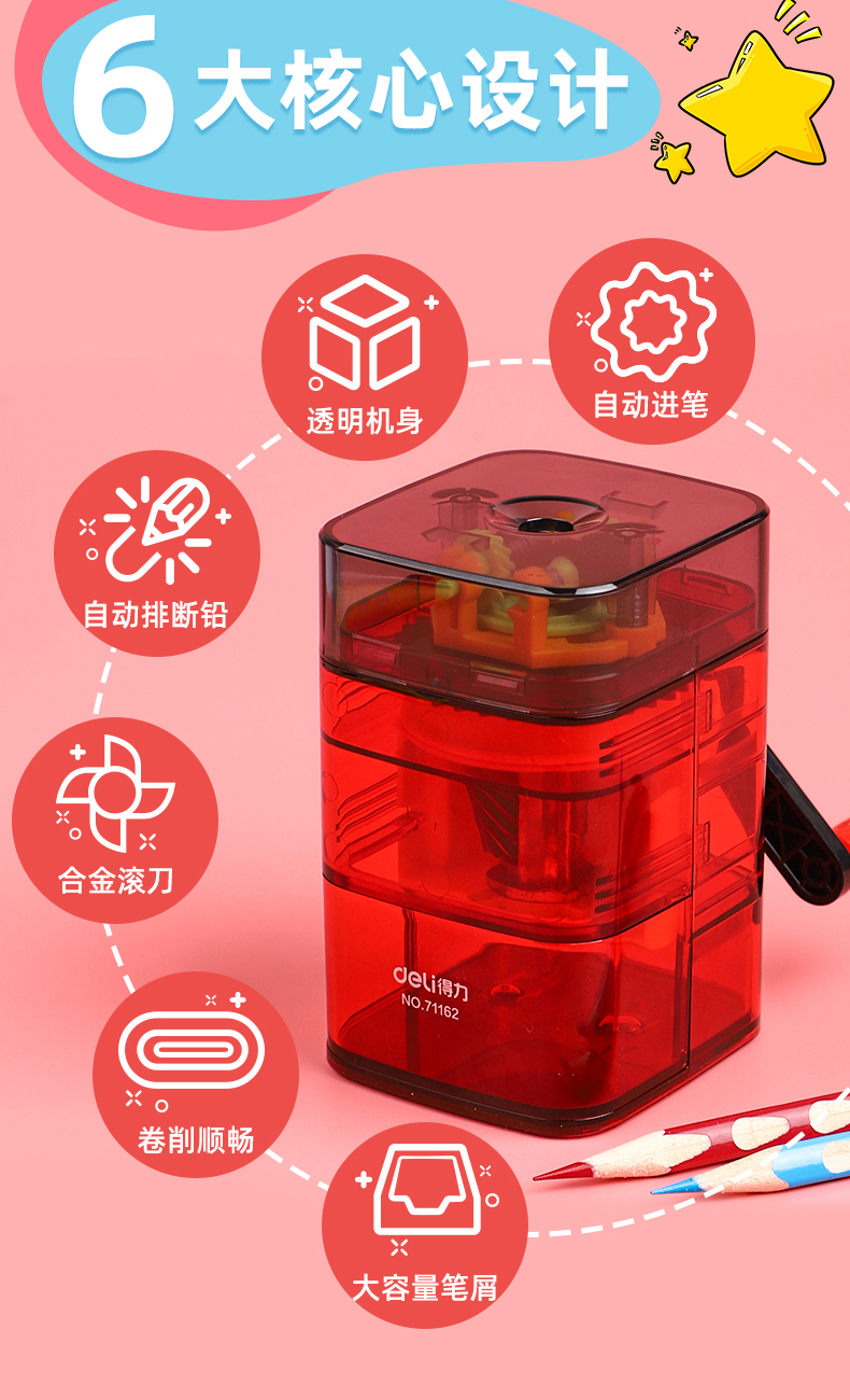 Deli Pencil Sharpener Multi-Functional Creative Pencil Shapper Hand-Cranking Pencil Sharpener Pencil Sharpener Pencil Sharpener Pencil Sharpener Cutting Transparent