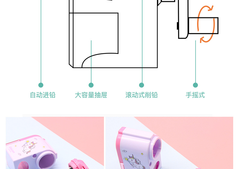 Chenxi Stationery School Supplies Windmill Hand-Cranked Pencil Sharpener Cartoon Pencil Sharpener Pencil Sharpener Custom Printing Logo Chenxi Stationery School Supplies Windmill Hand-Cranked Pencil Sharpener Cartoon Pencil Sharpener Pencil Sharpener Custom Printing Logo