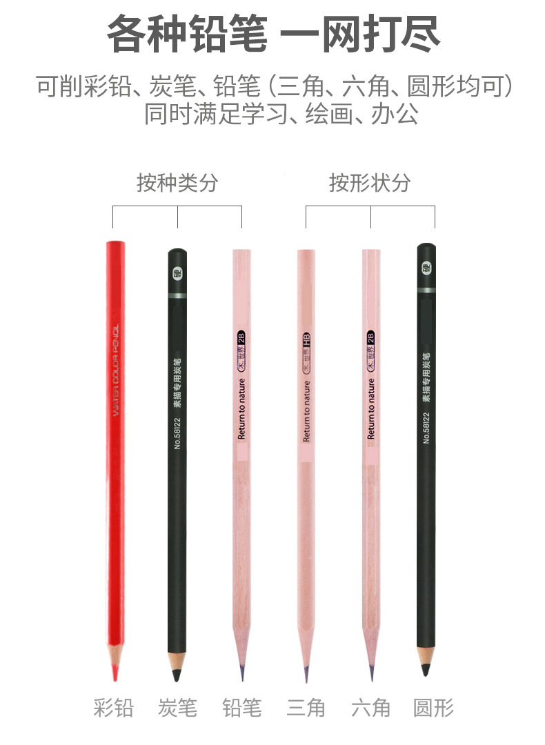 Chenxi Stationery School Supplies Windmill Hand-Cranked Pencil Sharpener Cartoon Pencil Sharpener Pencil Sharpener Custom Printing Logo Chenxi Stationery School Supplies Windmill Hand-Cranked Pencil Sharpener Cartoon Pencil Sharpener Pencil Sharpener Custom Printing Logo