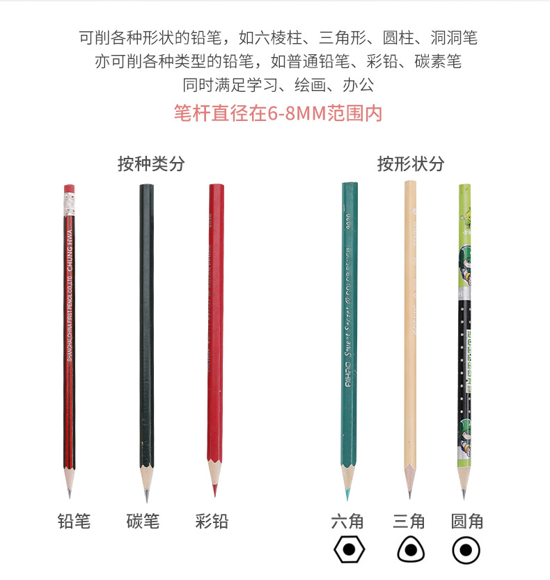 Children's Stationery Pencil Shapper 865 Spaceman Hand Pencil Student School Supplies Pencil Sharpener Cartoon Pencil Sharpener