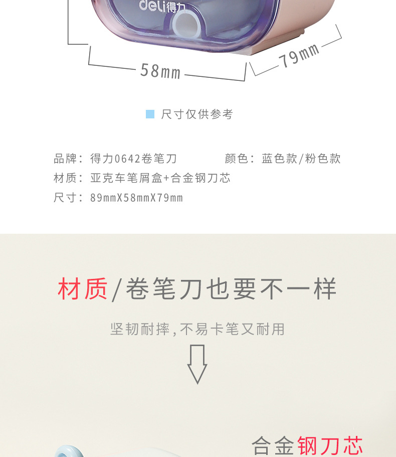 Deli 0682 Pencil Sharpener Student Hand Pencil Sharpener Small Fresh Pencil Shapper Manual Cute Pencil Sharpener Deli 0682 Pencil Sharpener Student Hand Pencil Sharpener Small Fresh Pencil Shapper Manual Cute Pencil Sharpener
