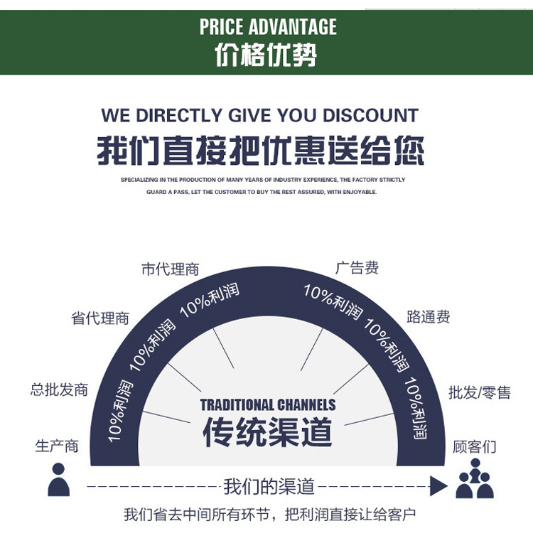Cartoon environmental correction tape 2 in 1 set correction fluid students with  creative office learning stationery