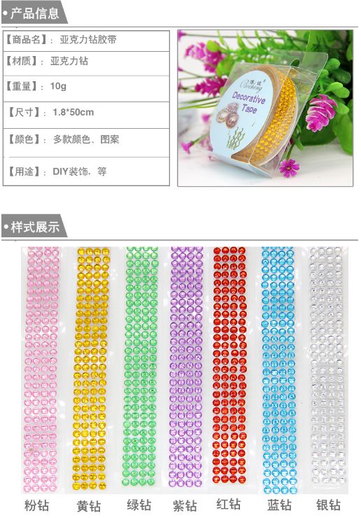 Monochrome drill tape DIY product acrylic. Monochrome drill tape DIY product acrylic.