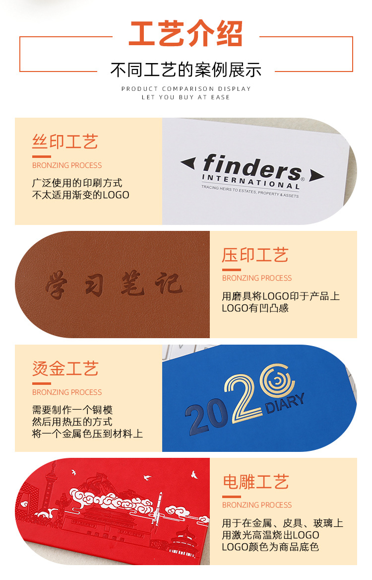 Kraft Paper Notepad Customized Multi-Functional Combination Note Notepad Enterprise Promotion Note Sticker Coil Notebook Kraft Paper Notepad Customized Multi-Functional Combination Note Notepad Enterprise Promotion Note Sticker Coil Notebook