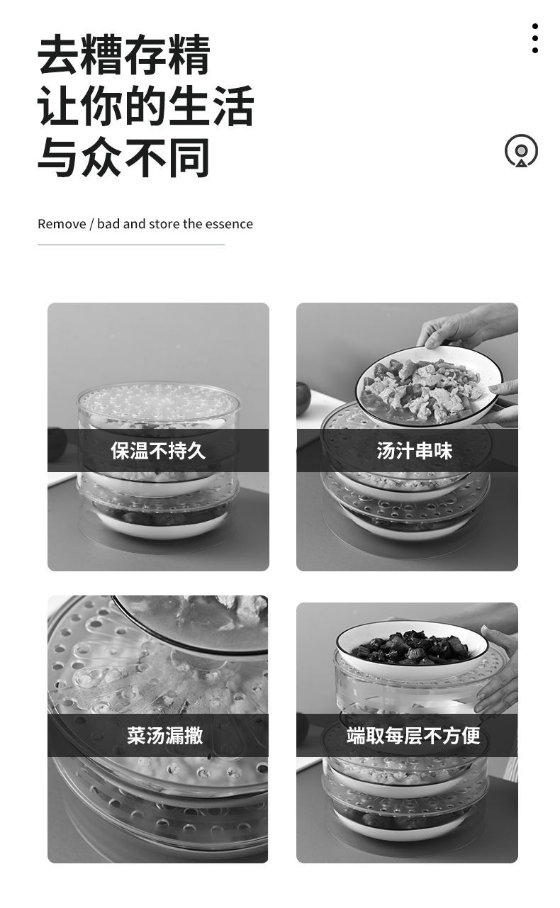 Table Leftovers Storage Box Household Dish Cover Artifact Multi-Layer Foldable Anti Fly Thermal Preservation Dustproof Vegetable Cover Table Leftovers Storage Box Household Dish Cover Artifact Multi-Layer Foldable Anti Fly Thermal Preservation Dustproof Vegetable Cover