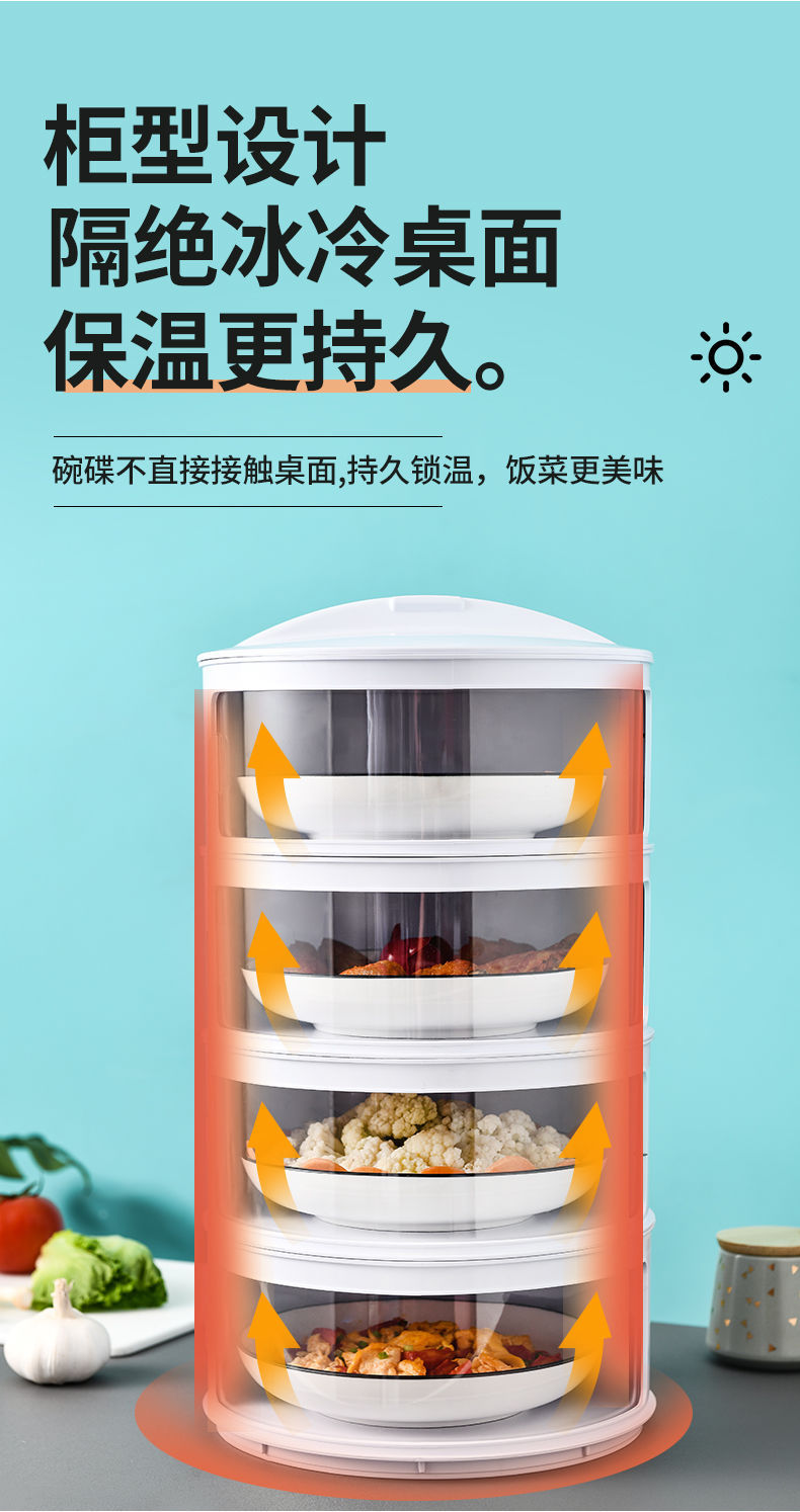 Table Leftovers Storage Box Household Dish Cover Artifact Multi-Layer Foldable Anti Fly Thermal Preservation Dustproof Vegetable Cover Table Leftovers Storage Box Household Dish Cover Artifact Multi-Layer Foldable Anti Fly Thermal Preservation Dustproof Vegetable Cover