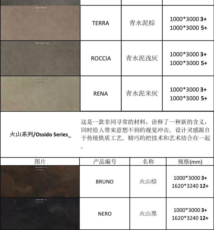 Italian Laminam Picture on Broad Stone Plate Plate Dining Table Cabinet Countertop Background Wall Stone Plate Customization Italian Laminam Picture on Broad Stone Plate Plate Dining Table Cabinet Countertop Background Wall Stone Plate Customization
