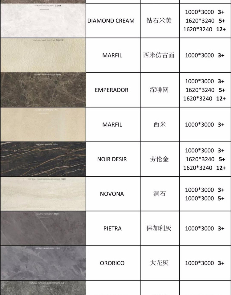 Italian Laminam Picture on Broad Stone Plate Plate Dining Table Cabinet Countertop Background Wall Stone Plate Customization Italian Laminam Picture on Broad Stone Plate Plate Dining Table Cabinet Countertop Background Wall Stone Plate Customization