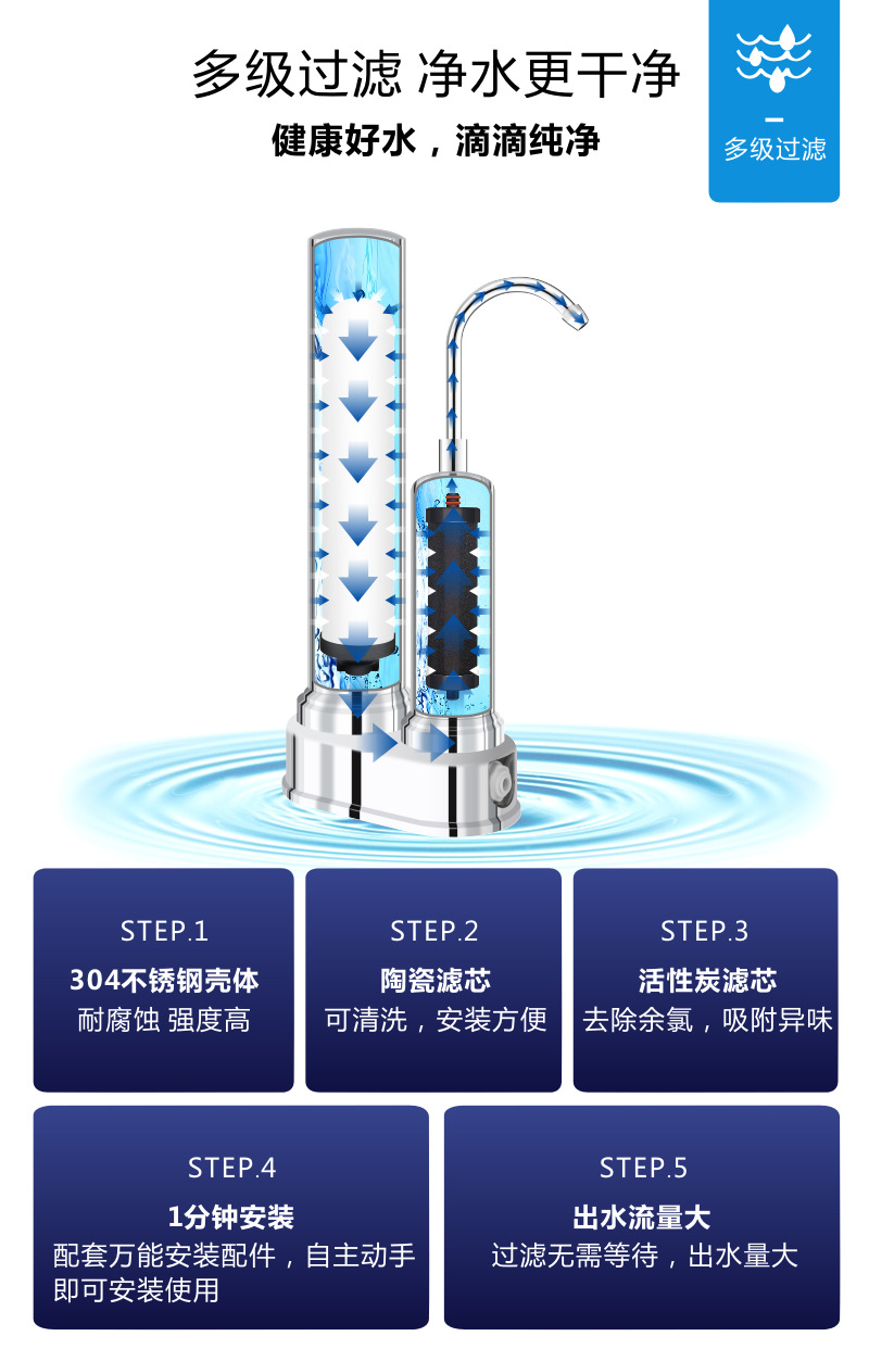Steve TV Shopping Stainless Steel Water Purifier Household Kitchen Faucet Filter Table Ceramic Water Purifier Steve TV Shopping Stainless Steel Water Purifier Household Kitchen Faucet Filter Table Ceramic Water Purifier