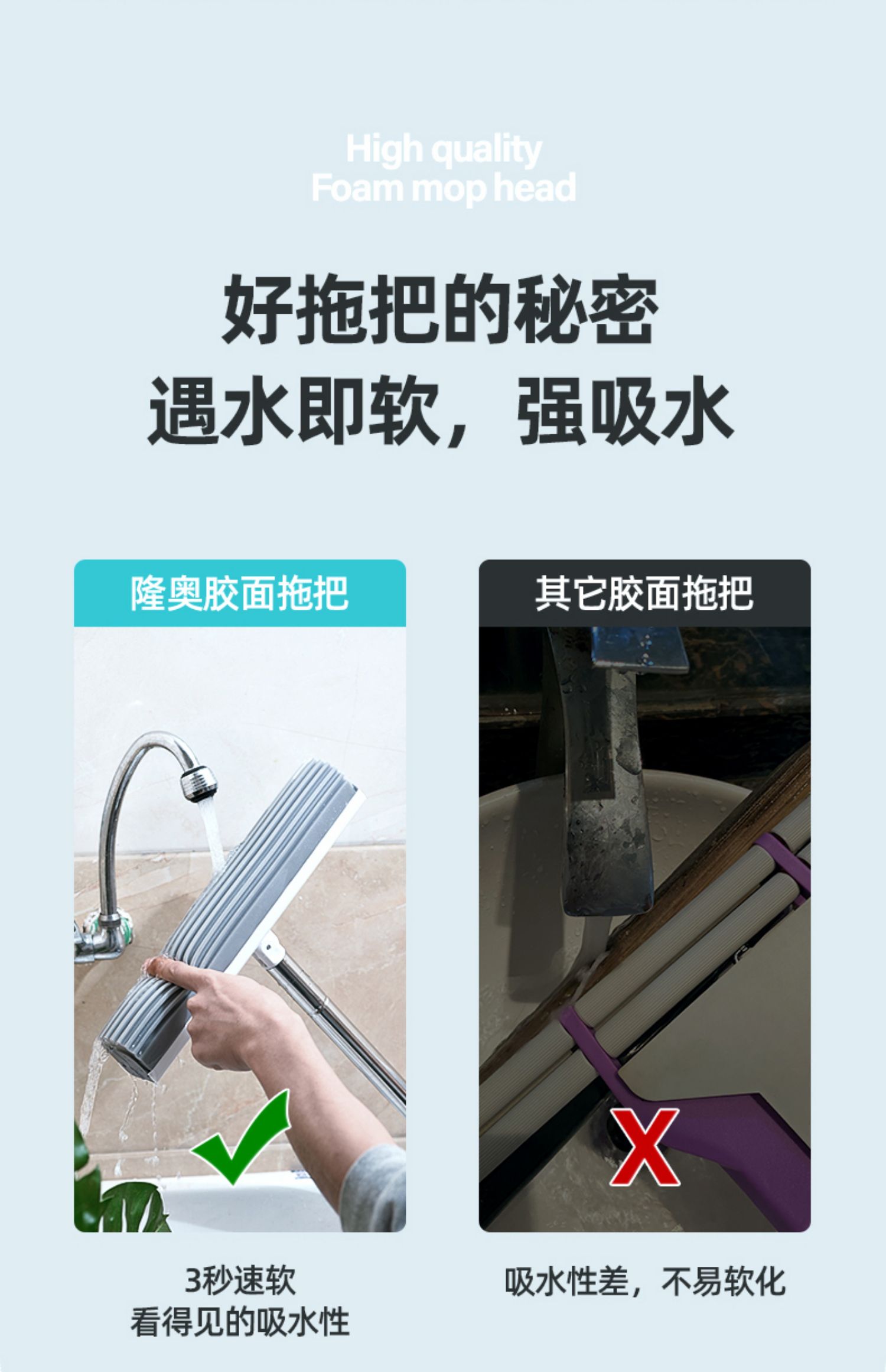 Longao Household Sponge Mop, Hand-Free, Lazy, Squeezing Water Mop, a Mop, Cotton Head, Absorbent, Gadgets Clean Large Size