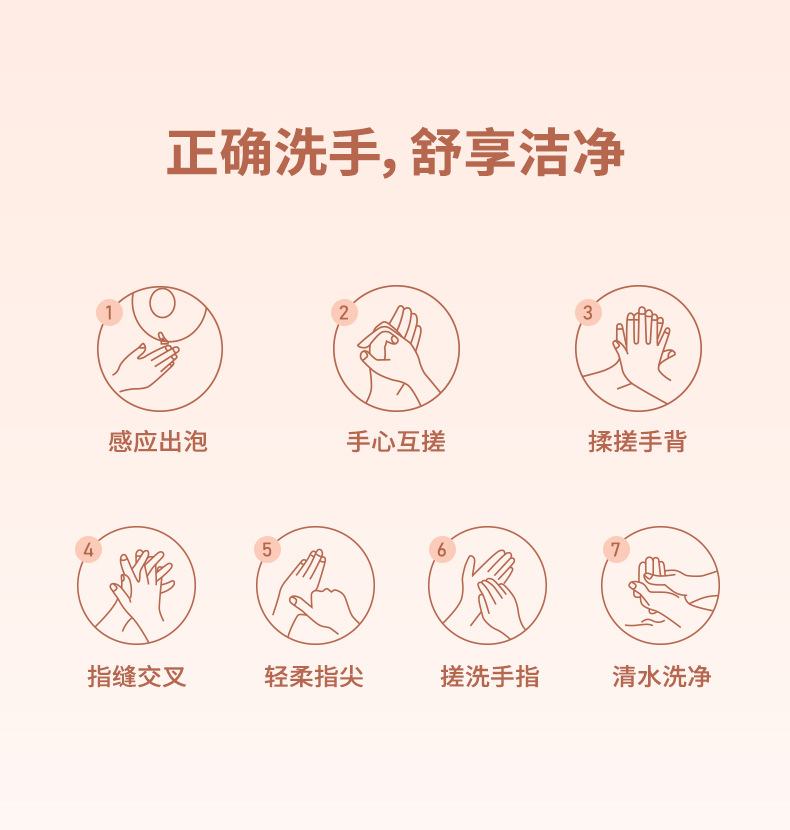 Cross-Border New Automatic Soap Dispenser Foam Mobile Phone Infrared Sensor Indoor Wall-Mounted Electric Hand Washing Machine