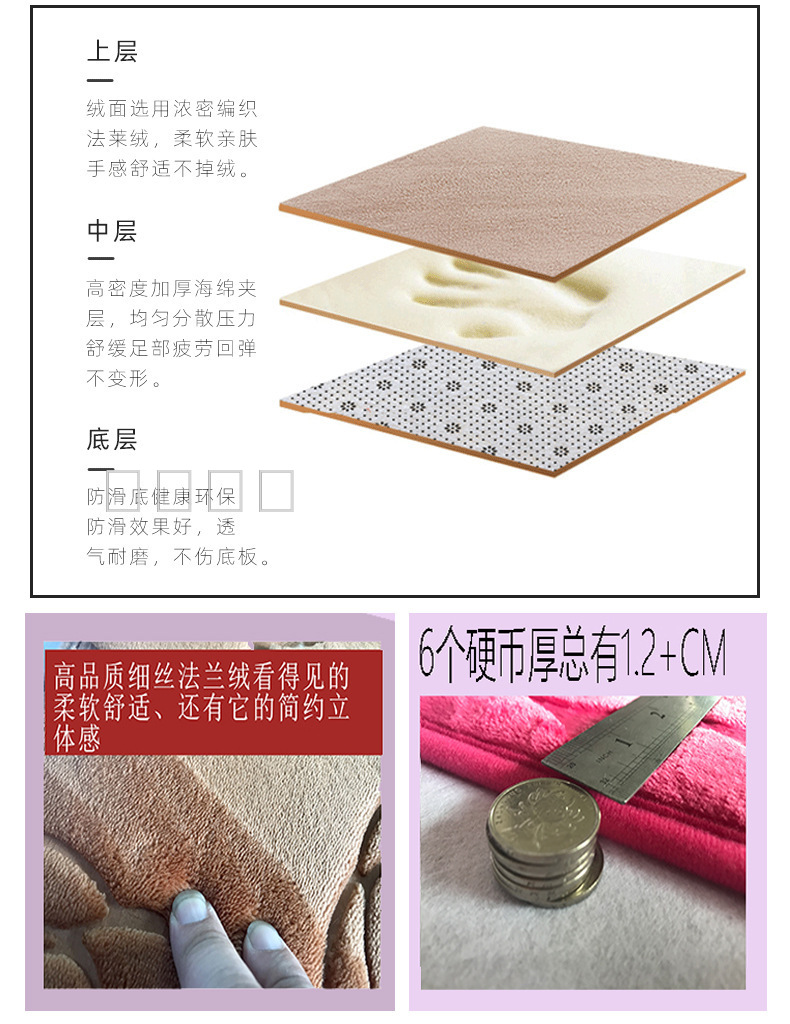 European and American Cobblestone Carpet Toilet Floor Mat Set Bathroom Non-Slip Floor Mat Two-Piece Set Cross-Border European and American Cobblestone Carpet Toilet Floor Mat Set Bathroom Non-Slip Floor Mat Two-Piece Set Cross-Border