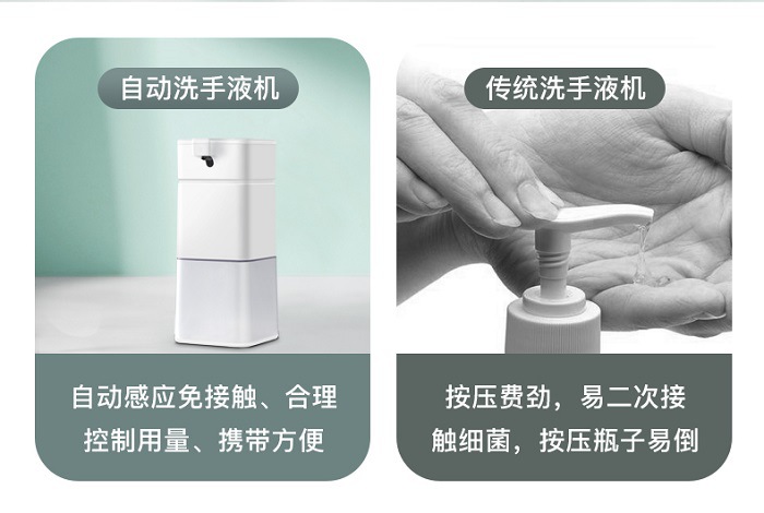 500ml Large Capacity Soap Dispenser Household Touch-Free Infrared Sensor Hand Washing Machine 500ml Large Capacity Soap Dispenser Household Touch-Free Infrared Sensor Hand Washing Machine