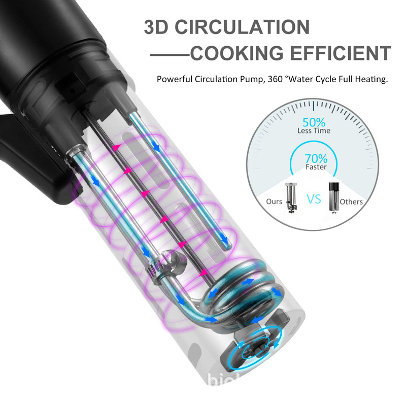 IPX7 Waterproof Low Temperature Vacuum Softcooker Steak Machine Cooking Stick IPX 7 Sous Vide Cooker