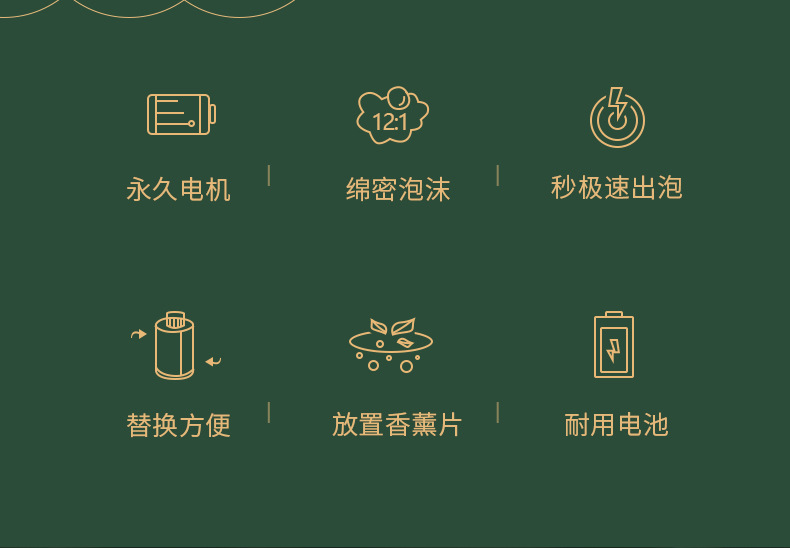 Intelligent Induction Automatic Foam Washing Mobile Phone Infrared Touch-Free Household Antibacterial Soap Dispenser Alcohol Disinfection Hand Sanitizer