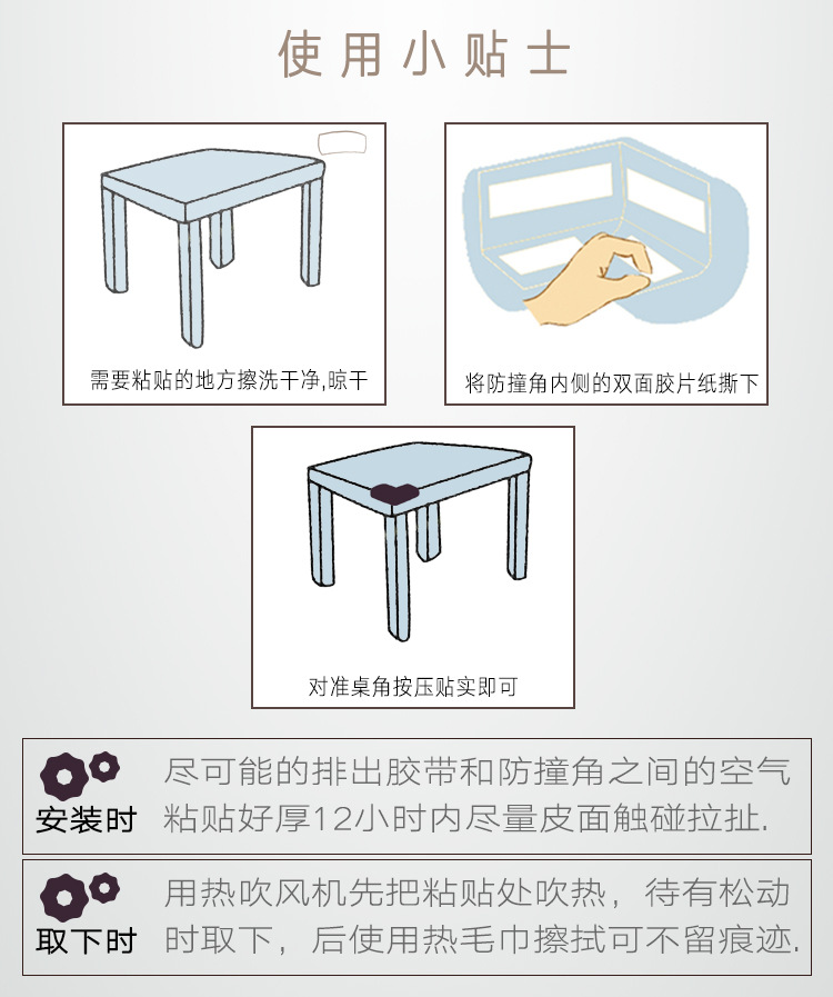 Stickers-Free Blister Blister Card 4 Pack L-Shaped Spherical Smiley Face Transparent Bumper Angle Baby Table Coffee Table Glass Corner Protector Stickers-Free Blister Blister Card 4 Pack L-Shaped Spherical Smiley Face Transparent Bumper Angle Baby Table Coffee Table Glass Corner Protector