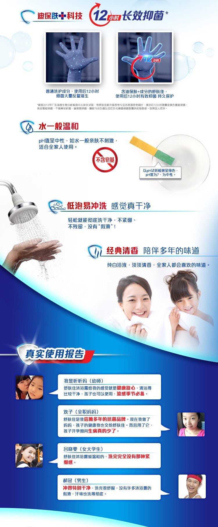 Wholesale Free Shipping Shower Gel 200ml White Fragrance Shower Gel 200ml Lemon Aloe Shower Gel 200