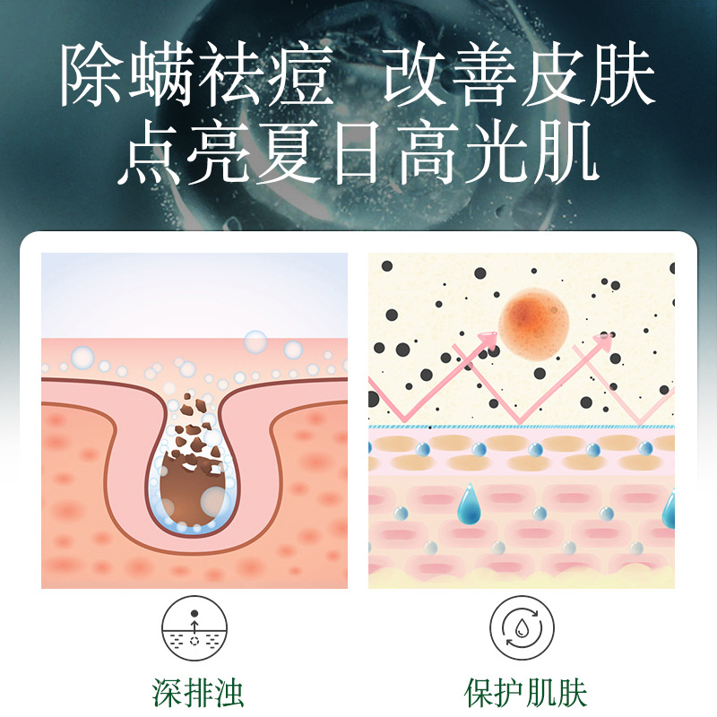 Renhe Shower Gel Wholesale Perfume Type Lasting Fragrance Women Body Lotion Moisturizing Skin Care Bath Lotion Nicotinamide Men