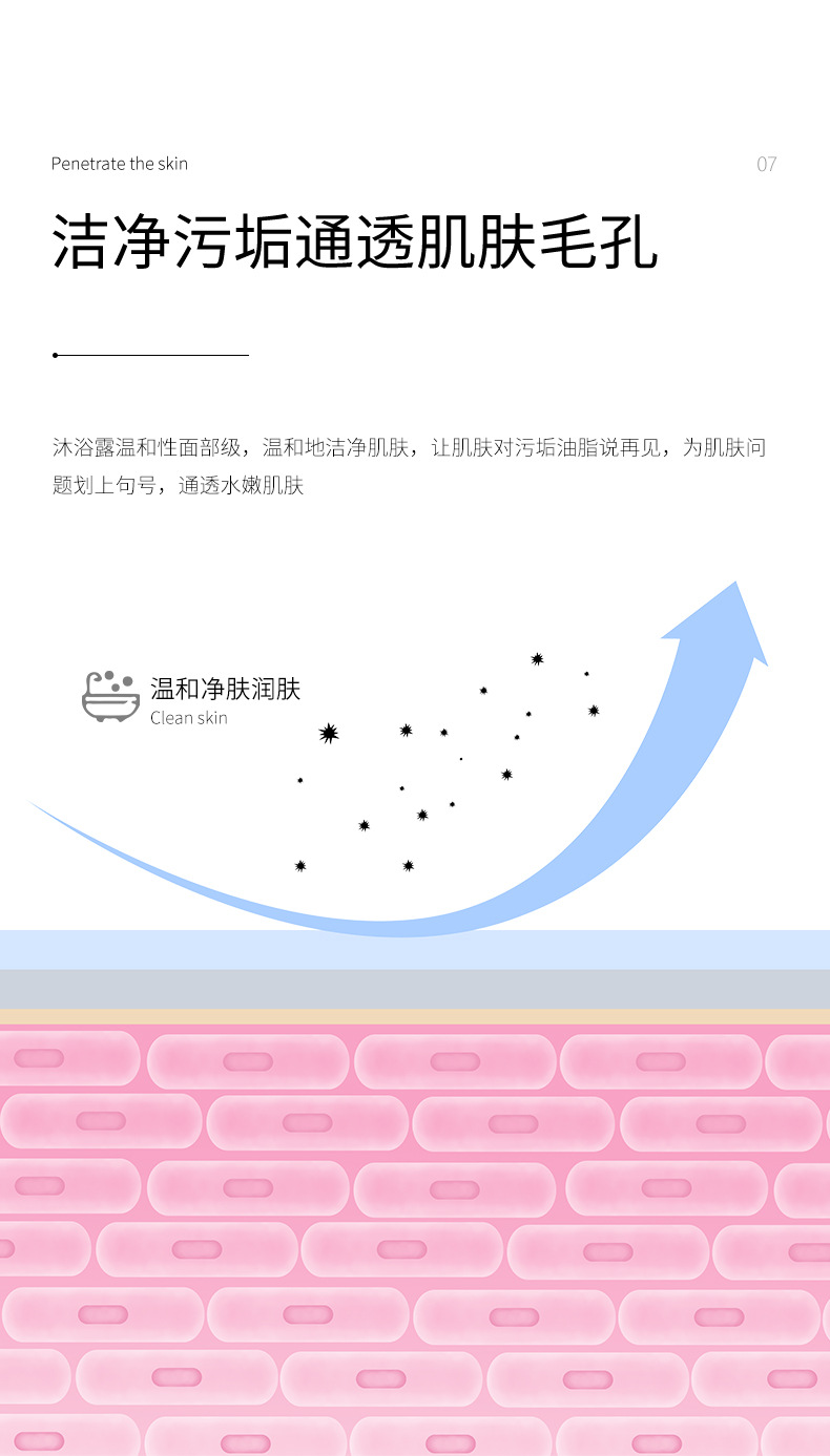 Fanzhen Amino Acid Essential Oil Fragrance Moisturizing Shower Gel Gentle Care Cleaning Cool and Comfortable Oil Control Shower Gel