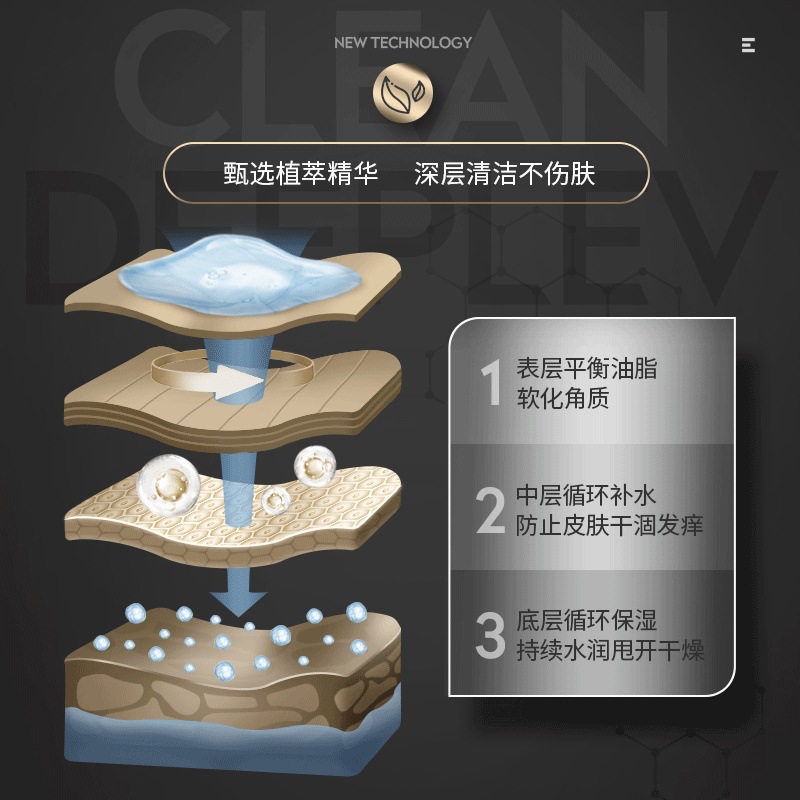 Gushi Gulong Fragrance Shower Gel Manufacturer Lasting Fragrance Men&#039;s Shampoo Shower Gel Wholesale Perfume Shower Gel
