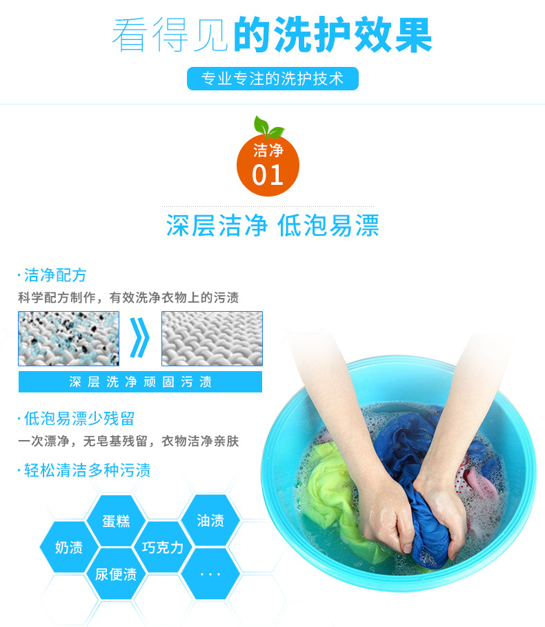 Factory Direct Sales Wholesale 1.5kg Stain Energy Washing Powder Full Effect Fragrant Clean Washing Powder One Piece Dropshipping