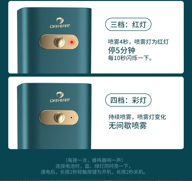 New Diffuse Aerosol Dispenser Household Hotel Fragrance Machine Charging Aroma Diffuser Essential Oil Car Humidifying Air Purifier New Diffuse Aerosol Dispenser Household Hotel Fragrance Machine Charging Aroma Diffuser Essential Oil Car Humidifying Air Purifier