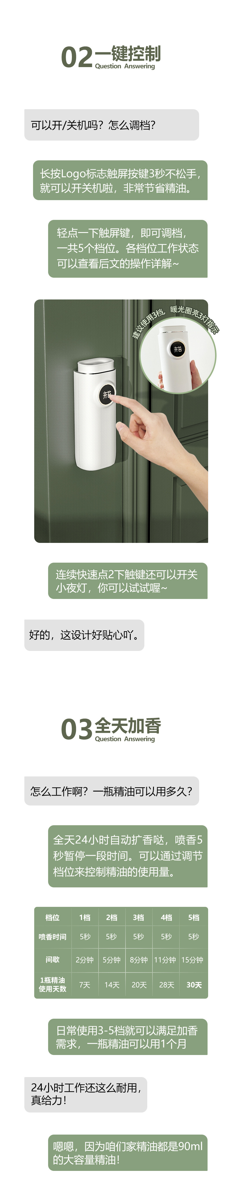 Moss Automatic Aroma Diffuser Fragrance Machine Aerosol Dispenser Household Bedroom and Toilet Bathroom Hotel Commercial Ultrasonic Aroma Diffuser Moss Automatic Aroma Diffuser Fragrance Machine Aerosol Dispenser Household Bedroom and Toilet Bathroom Hotel Commercial Ultrasonic Aroma Diffuser