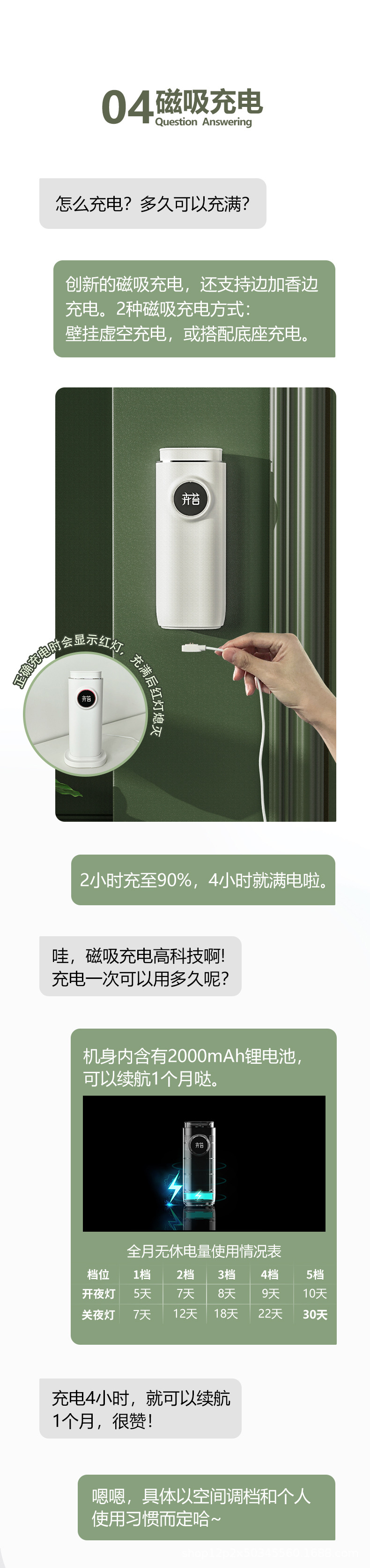 Moss Automatic Aroma Diffuser Fragrance Machine Aerosol Dispenser Household Bedroom and Toilet Bathroom Hotel Commercial Ultrasonic Aroma Diffuser Moss Automatic Aroma Diffuser Fragrance Machine Aerosol Dispenser Household Bedroom and Toilet Bathroom Hotel Commercial Ultrasonic Aroma Diffuser