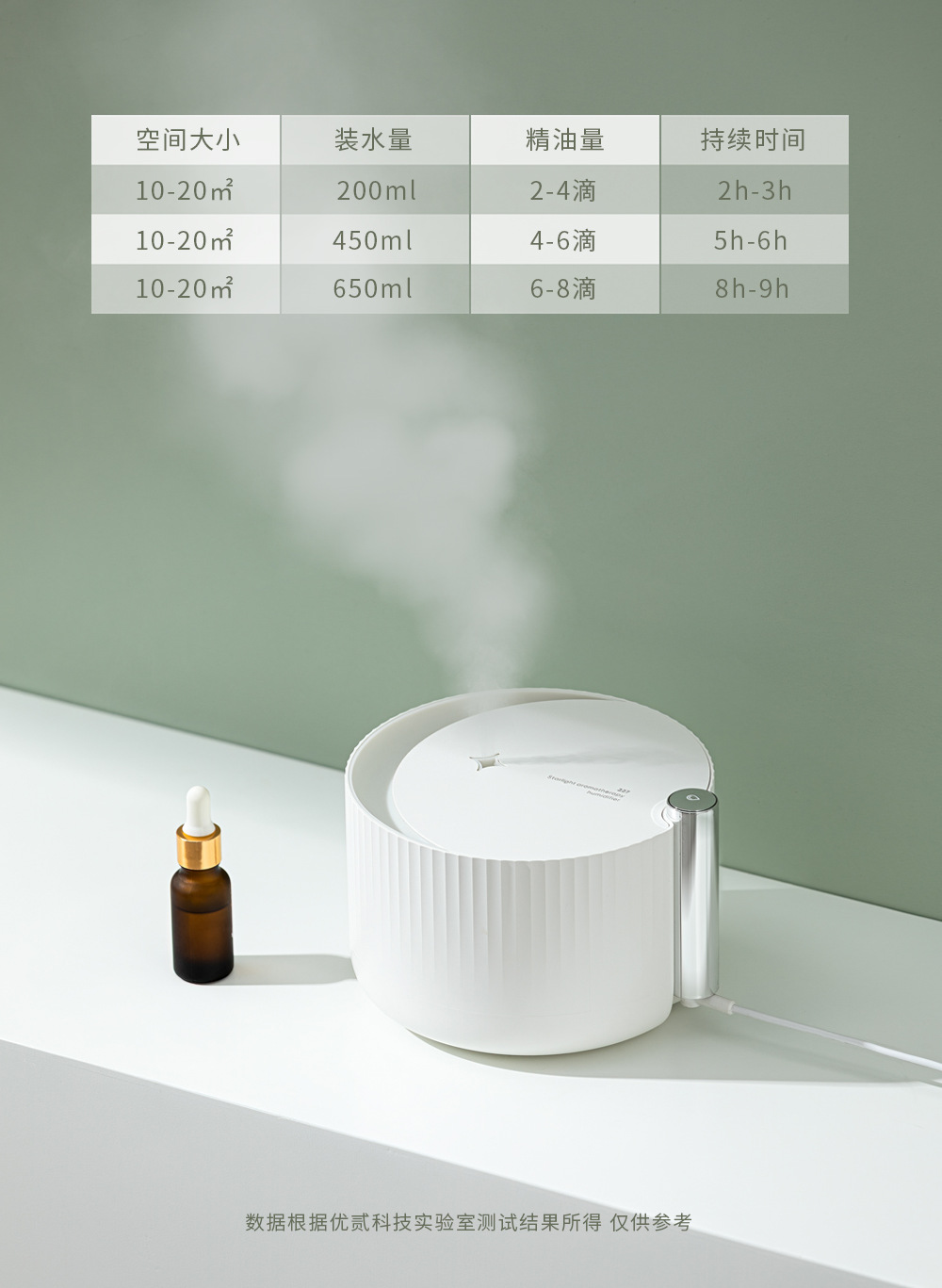 Sanhuo New Star Timing Aromatherapy Humidifier Office Household Desk Smart Aerosol Dispenser Essential Oil Fragrance Machine Sanhuo New Star Timing Aromatherapy Humidifier Office Household Desk Smart Aerosol Dispenser Essential Oil Fragrance Machine