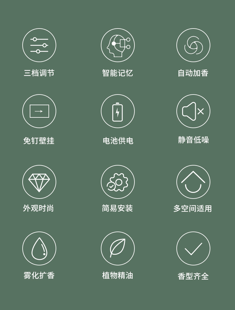 Xiaobai Aroma Diffuser Automatic Aerosol Dispenser Home Bedroom Hotel Ultrasonic Aroma Diffuser Cachin Toilet Deodorant Fragrance Machine
