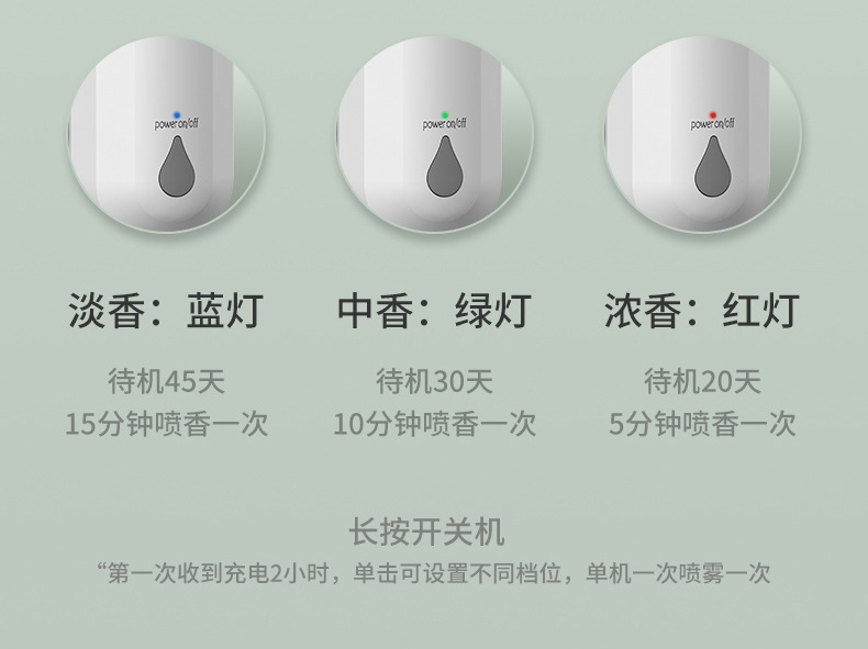 Automatic Aerosol Dispenser Bathroom Deodorant Household Hotel Ultrasonic Aroma Diffuser Car Fragrance Machine Rechargeable Essential Oil Device Aroma Diffuser Automatic Aerosol Dispenser Bathroom Deodorant Household Hotel Ultrasonic Aroma Diffuser Car Fragrance Machine Rechargeable Essential Oil Device Aroma Diffuser